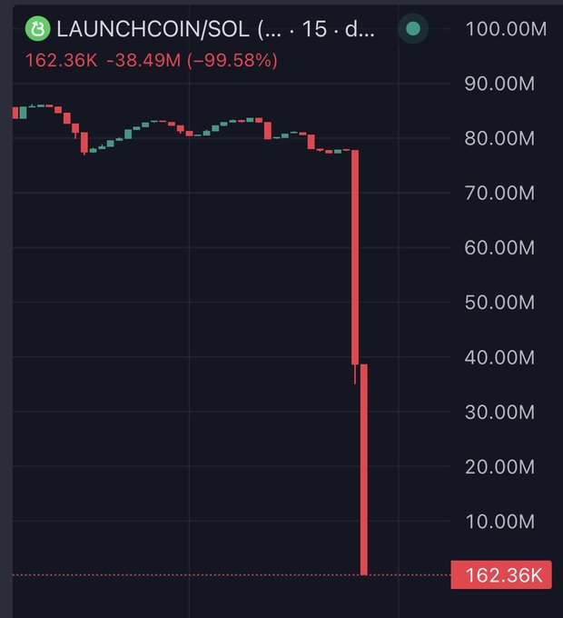 Lysda_eth's tweet image. New Birkin