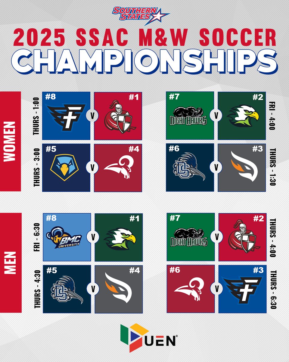 Southern States tweet media