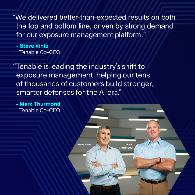 mbenedetti3's tweet photo. Our Q3 2025 earnings results are in! Thanks to the trust of our customers, Tenable exceeded expectations again as we continued to help organizations around the globe tackle cyber risk with our #ExposureManagement platform. See more: https://t.co/5O6FwGjzmC https://t.co/6foUTK30eI