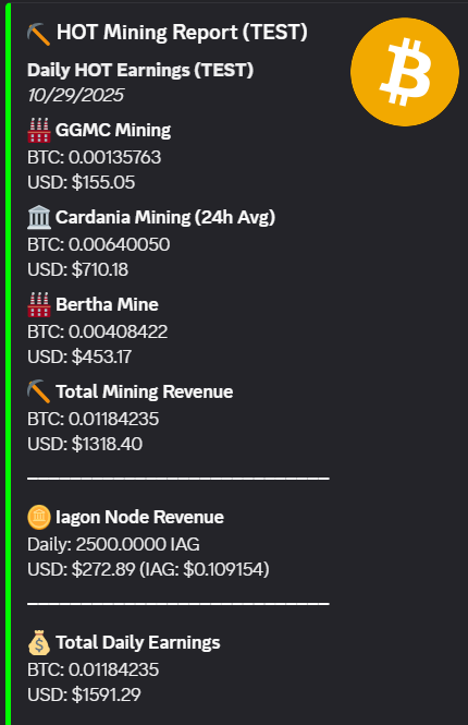Looks like $TITAN rewards are going UP...

Wen Wurth <a href="/IagonOfficial/">Iagon</a> lets get that APR UP! 👀