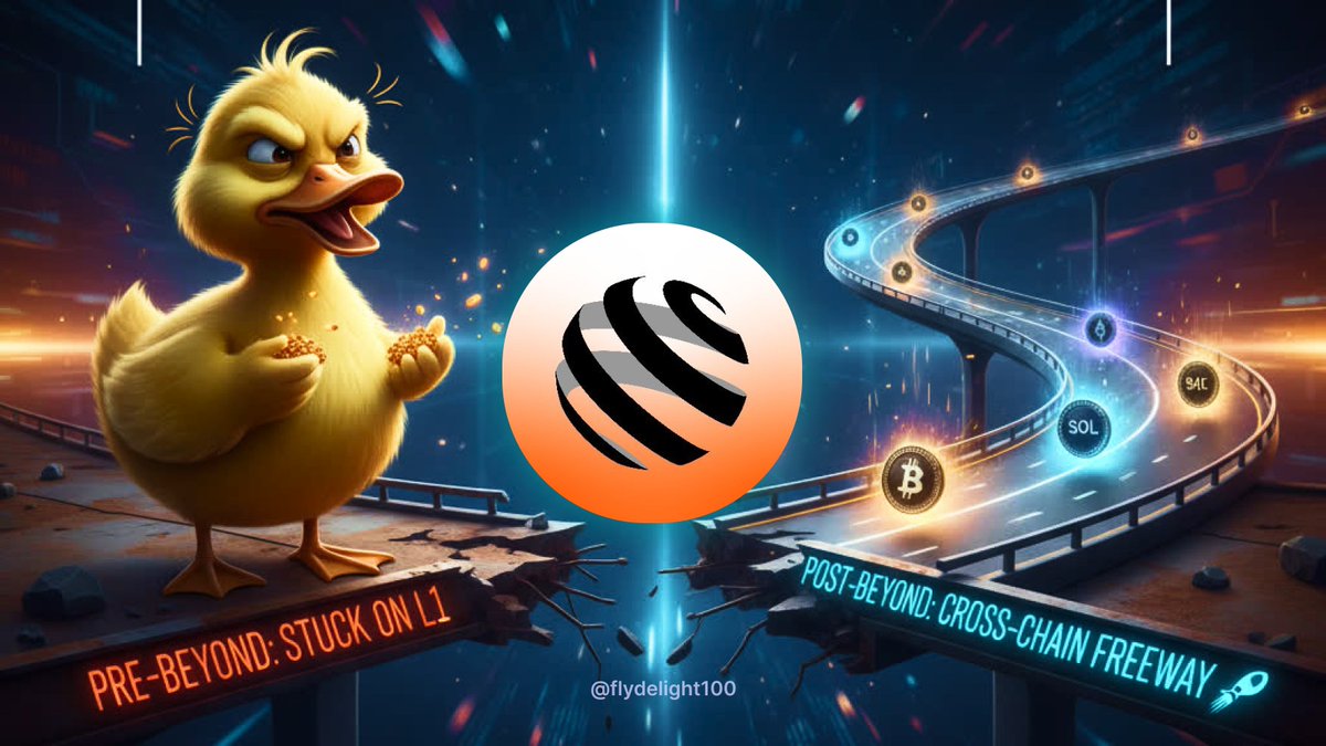 flydelight100's tweet photo. GM fam!

Before Beyond dropped, moving sats around felt like crawling through L1 gridlock for hours.

Now? It's basically a multi-chain highway where BTC flows freely and every token can hop on board seamlessly.

Which chain are you finally escaping from today? 
Tag your bridge partner and drop it below 👇

@beyond__tech @wallchain 

#BeyondBTC #interoperability  #Web3