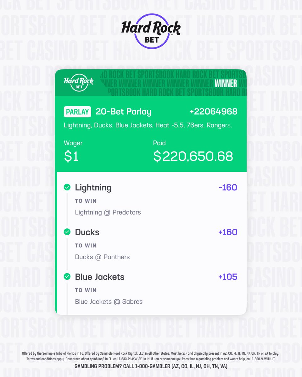 HardRockBet's tweet photo. ONE OF THE BIGGEST WINS YET 🤯

$1 turned into $220,650 from a 20 leg NBA + NHL parlay https://t.co/Nh5AExfuXL