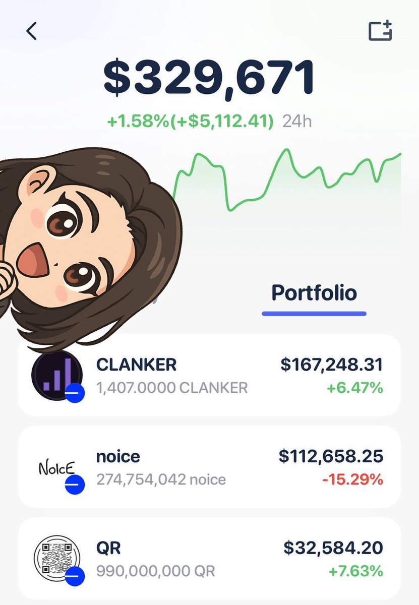 My bets for this #BaseSeason 🔵
and the targets I’m eyeing for the next run:
💥 $CLANKER → $1B+ MCAP
💎 $NOICE → $100M+ MCAP
⚡ $QR → $10M+ MCAP

I don’t chase hype — I build conviction early.
The narrative is shifting fast, and only a few will catch it in time.

What bags are