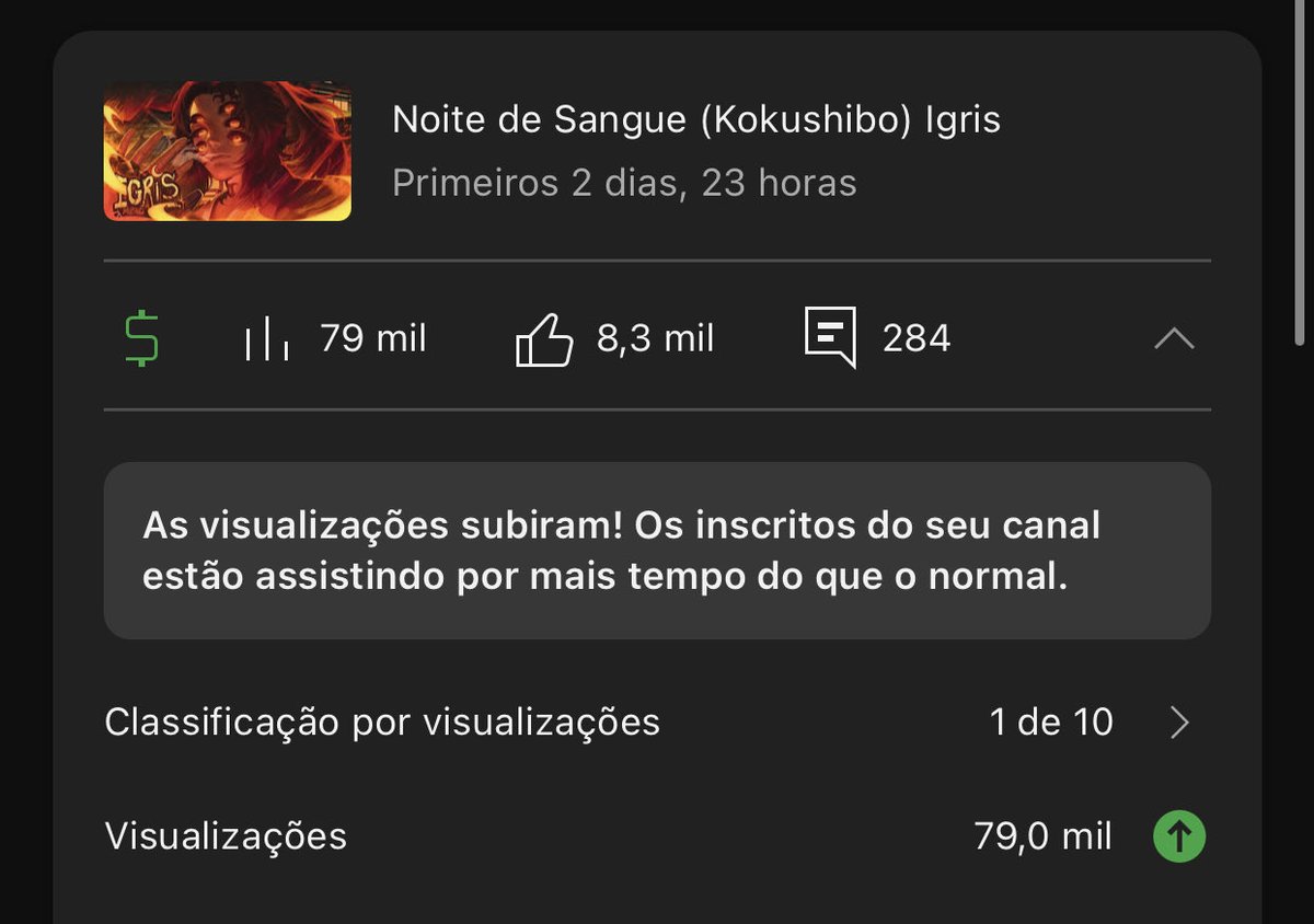 A noite foi cruel. 🌙

Muito obrigado pelo apoio e carinho de vocês! Farei músicas ainda melhores!! Continuem ouvindo essa 🩸🌙