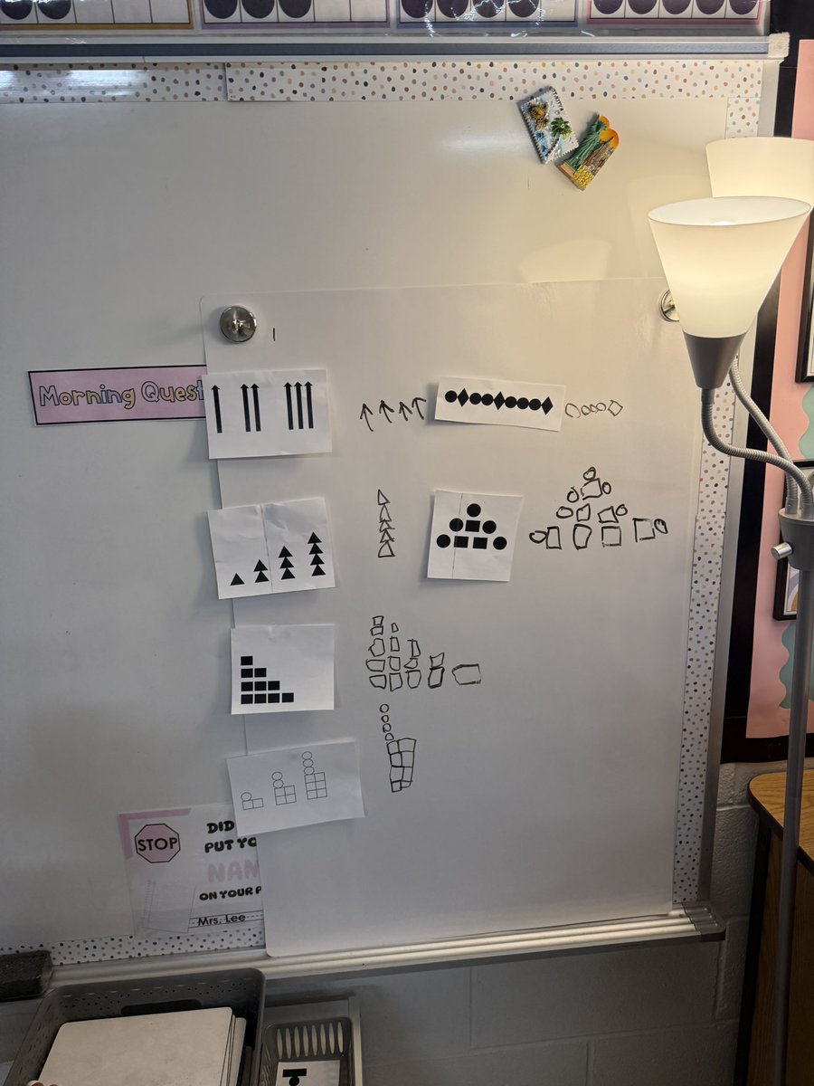 2nd was engaged in a thinking classroom and thin slicing routine today as they worked together to grow patterns. It was a lesson on math, collaboration and communication! <a href="/CardinalRidgeES/">Cardinal Ridge ES</a>
