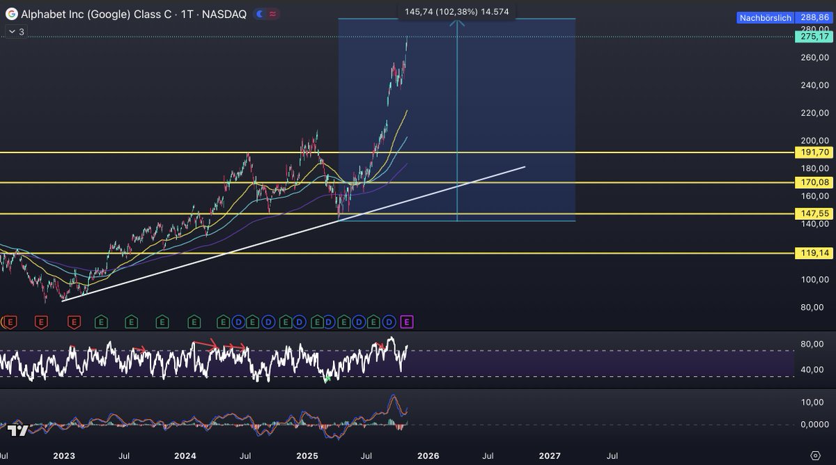 Maxim Röder tweet media