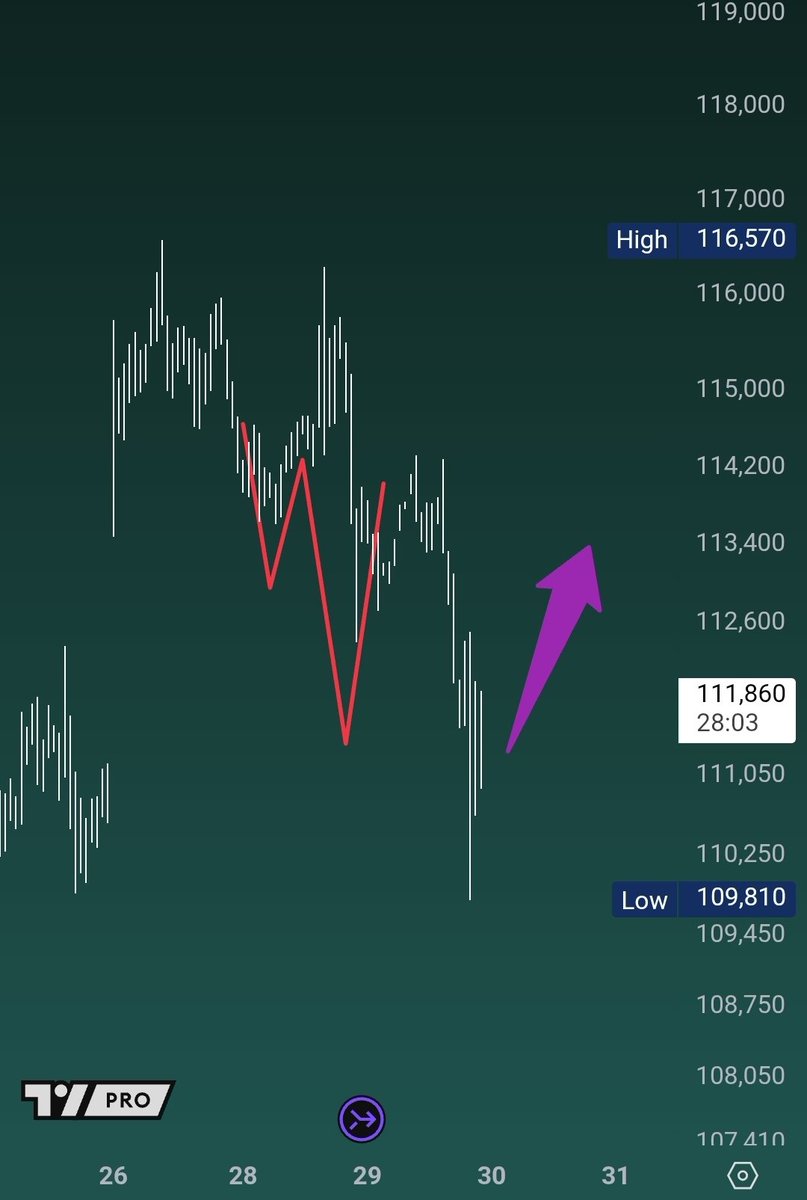 Crypto Seth tweet media