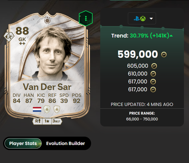 Icon Van Der Sar +120k 👀

#FC26