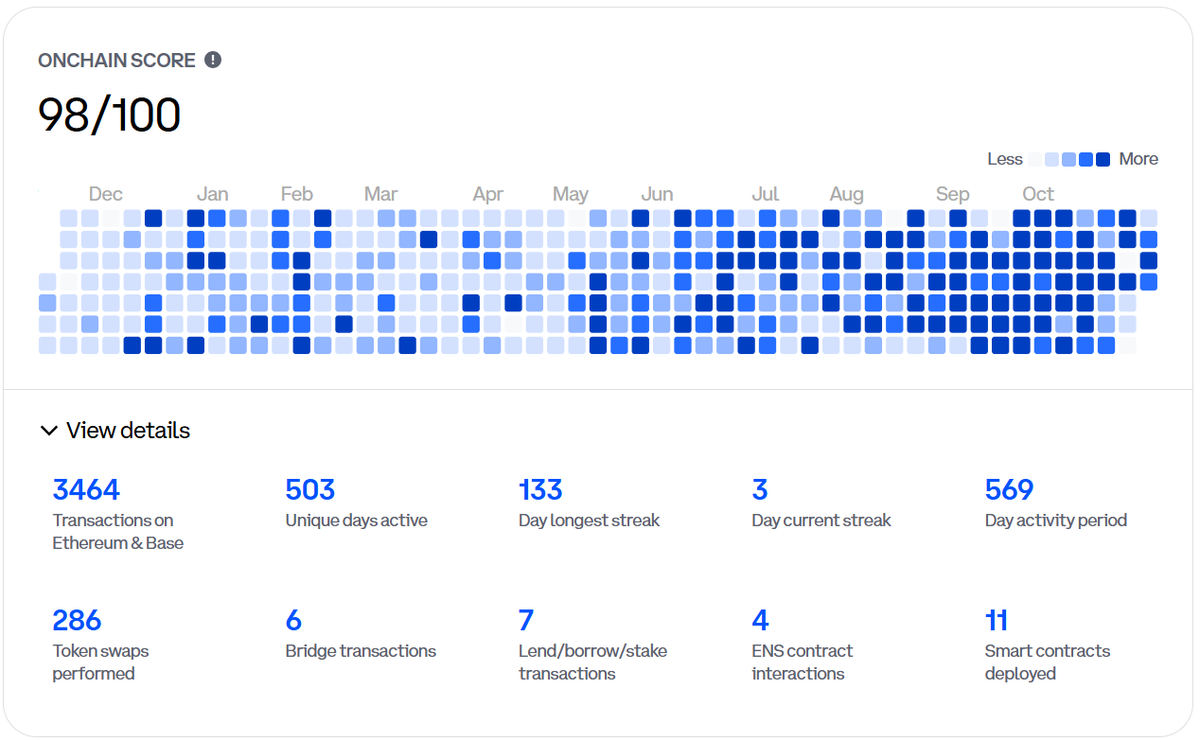 iwbamwc's tweet image. Am I based enough?
@base @baseapp