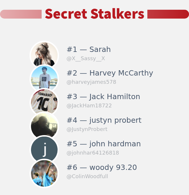 I just discovered who visited my Twitter profile!

⠀➡️ infintytweet.me/secret-stalker