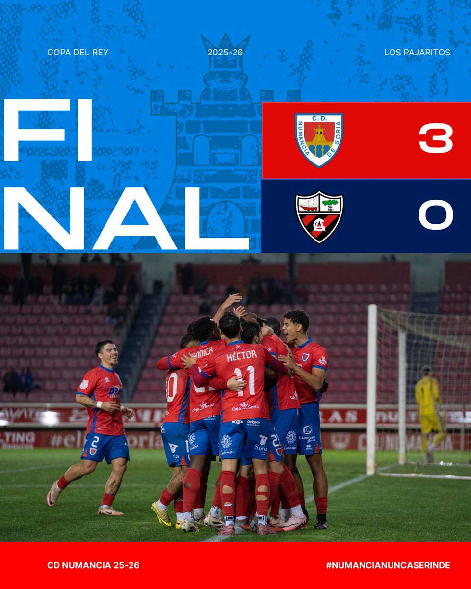 90' I3-0I

¡Finaaaal en Soria!
¡El #Numancia jugará la siguiente ronda del Torneo del KO!

#NumanciaArenasClub I #LaCopaMola 🏆