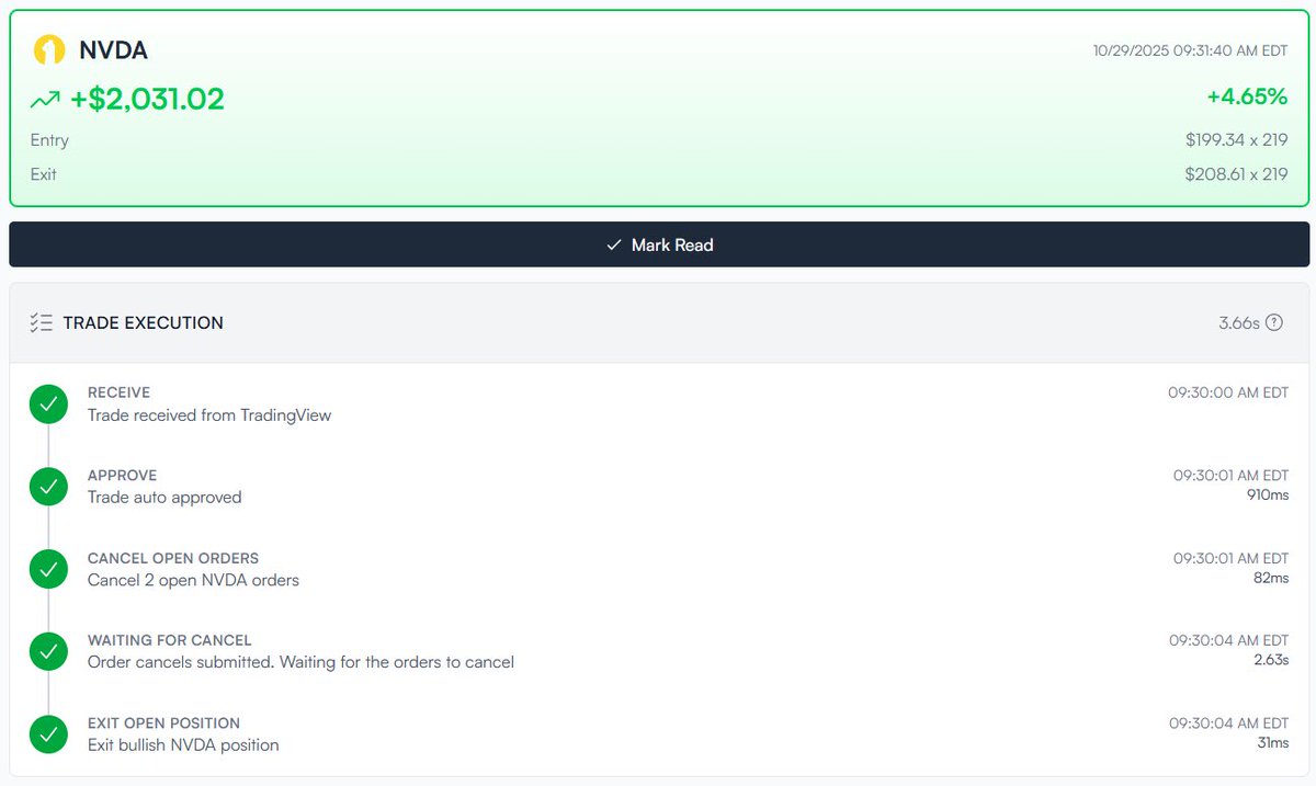 SofexAlgorithms's tweet image. Real profits from our clients after the $NVDA long today.