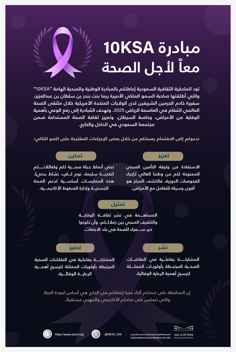 لأن صحتك تهمنا ،، نقول لكم: #معاً_لأجل_الصحة