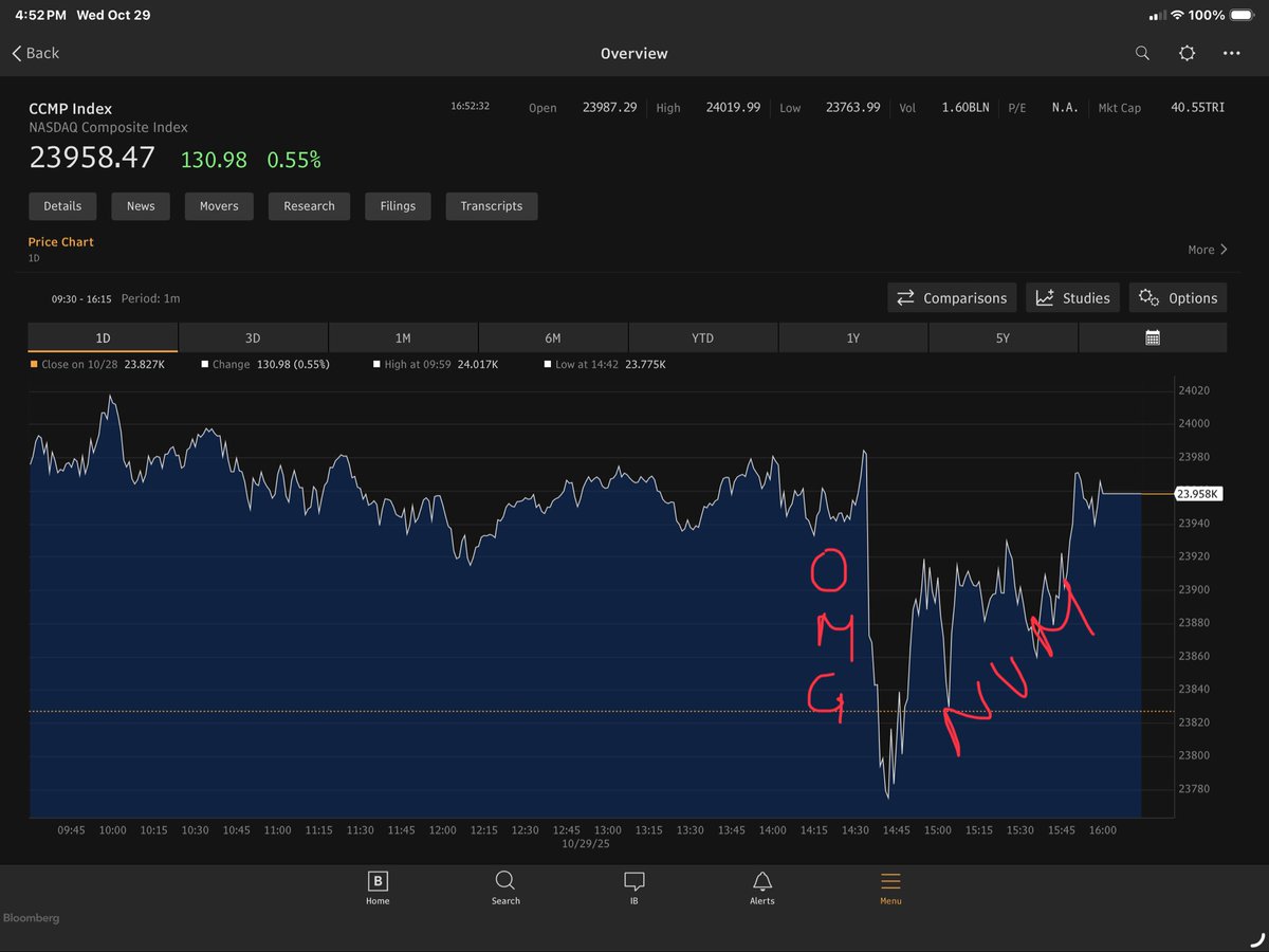 Liz Ann Sonders tweet media