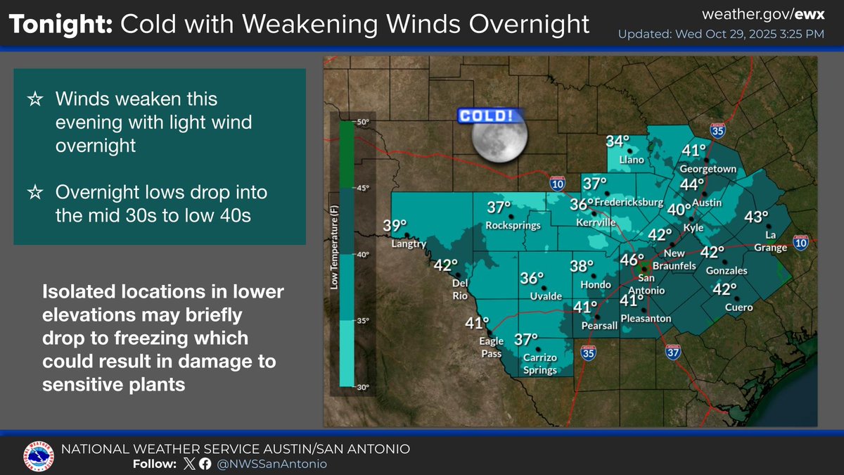NWS Austin/San Antonio tweet media