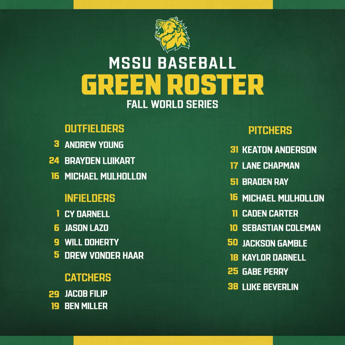 Missouri Southern Baseball tweet media