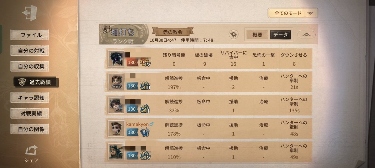 きょんた (@kyonta_to_2525) / Posts / X