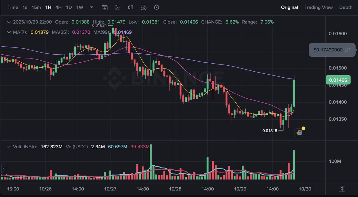 YuriiB 🐸 tweet media