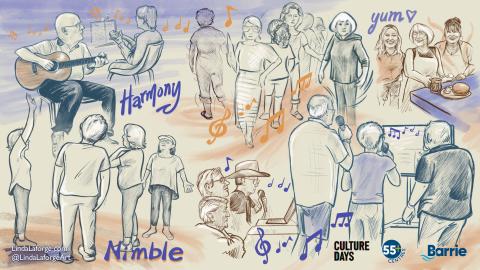 This year's #CultureDays celebration engaged over 100 local artists, 30 local organizations and businesses, and animated more than 33 different sites around #Barrie! Revisit the highlights: investbarrie.ca/whats-new/late… #BarrieEvents