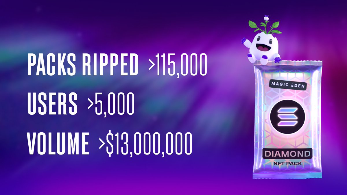 It's officially been 1 week since we launched Packs! 🪄

While there's so much on the product roadmap including a TON of new features and a smoother overall experience, we're overwhelmed with the reception so far.

This is only beginning... You haven't seen anything yet!