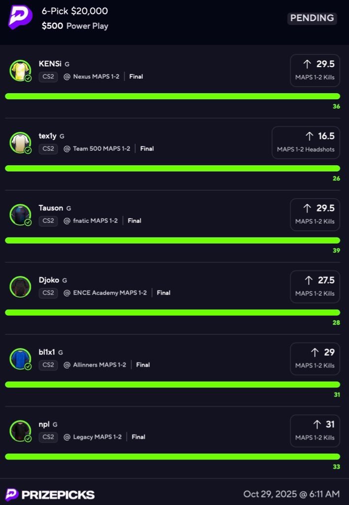 stackpropz's tweet photo. over $30,000+ off CS2 before NBA even starts… love my job.❤️ 

give ALL these picks for less than $10/month… no better feeling 😈🔥

GOD BLESS! 

#StackTakeover https://t.co/RwEzulKjQ5