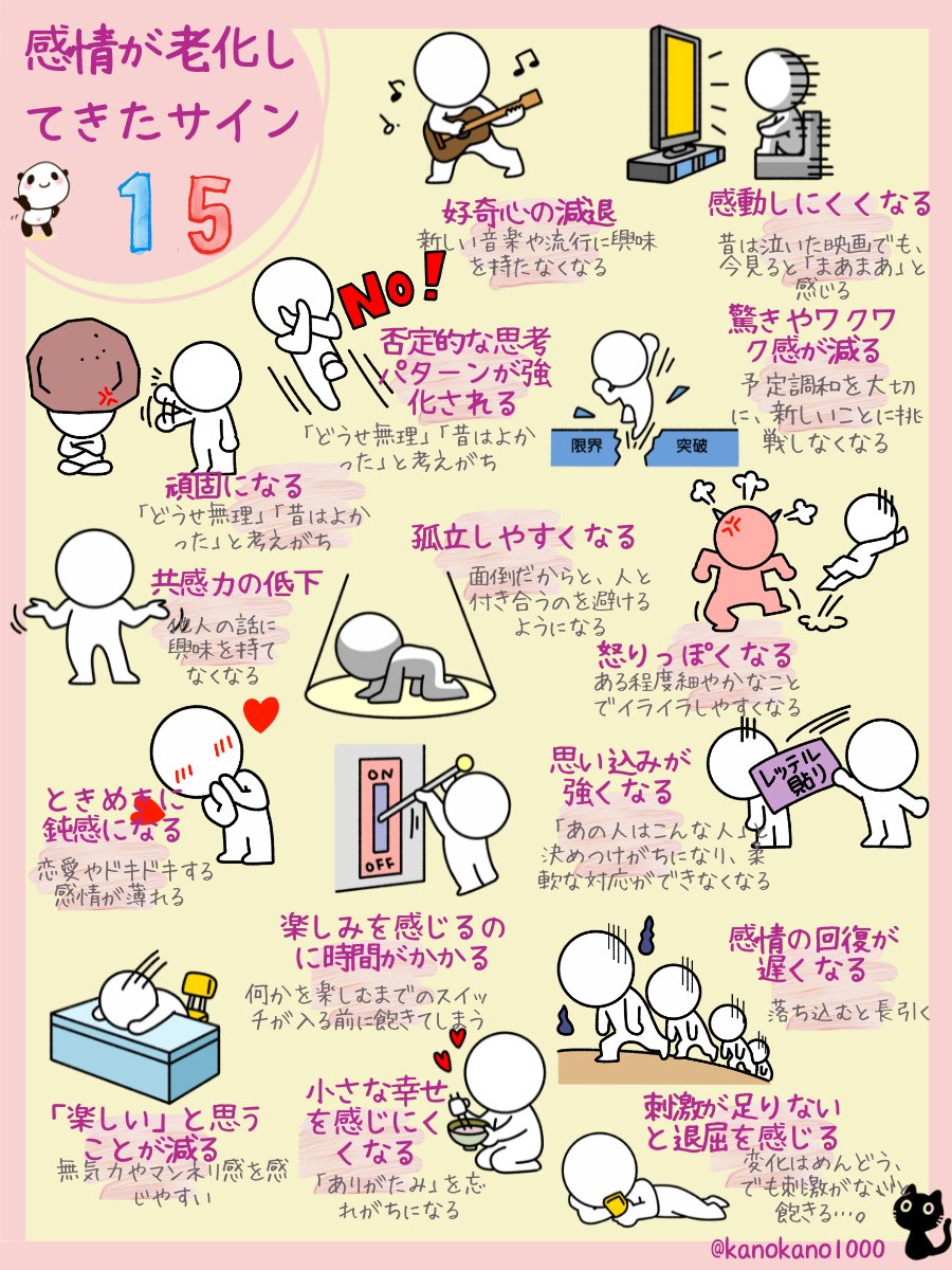 「感情」って老化するの。しかも40代から。