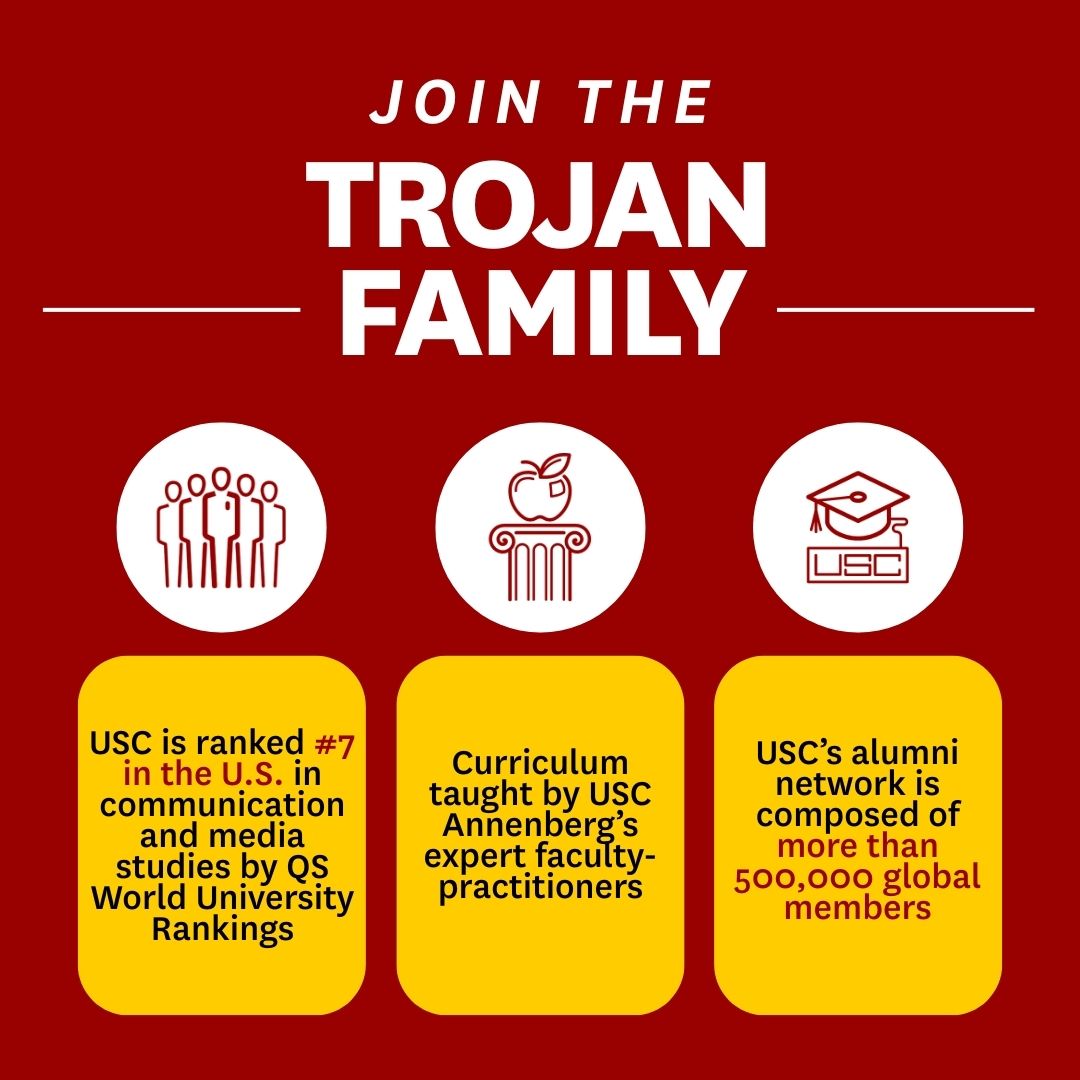 USC_MSDMM tweet media