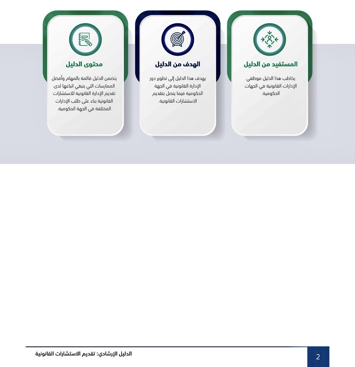 QARAR_KSA's tweet photo. الدليل الإرشادي
تقديم الاستشارات القانونية
هــام لـ موظفي الإدارات القانونية في الجهات الحكومية
للحفظ 📘 PDF📎
https://t.co/GwxbI93eNm https://t.co/dWpGd8NClY