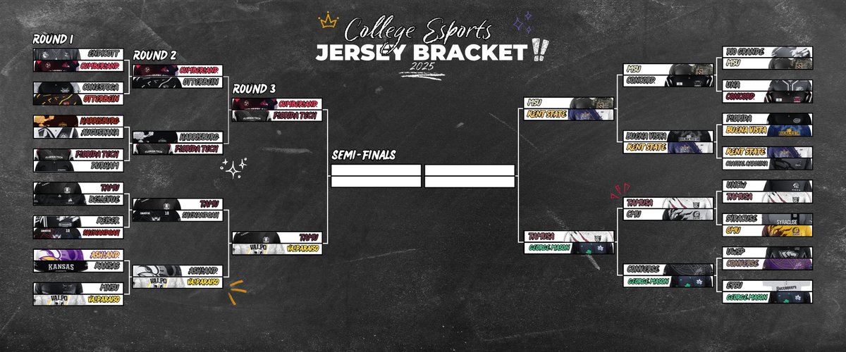 College Esports News 🔥 tweet media