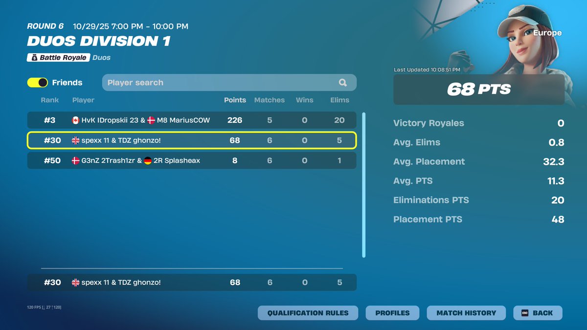 Solary Ghonzo tweet media