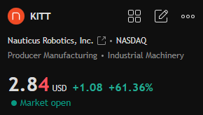 lcoml38uuuuu6's tweet image. $KITT just skyrocketed 68% on a $250M equity facility for deep-sea rare earth ops!   Nauticus is revolutionizing subsea robotics—time to dive in before it hits the ocean floor riches. Who&apos;s buying?   #KITT #RoboticsRevolution #InvestNow