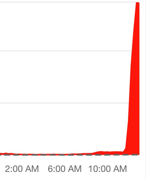 Ripple Bull Winkle | Crypto Researcher 🚀🚨 tweet media