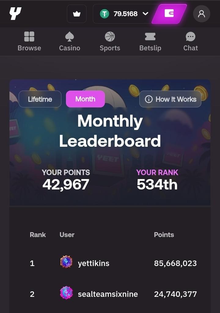 I got free 10k airdrop points just for showing up in the <a href="/yeet/">YEET</a> discord events.

I really needed this and it came just at the right time.

The best place to be is yeet
Lock in!