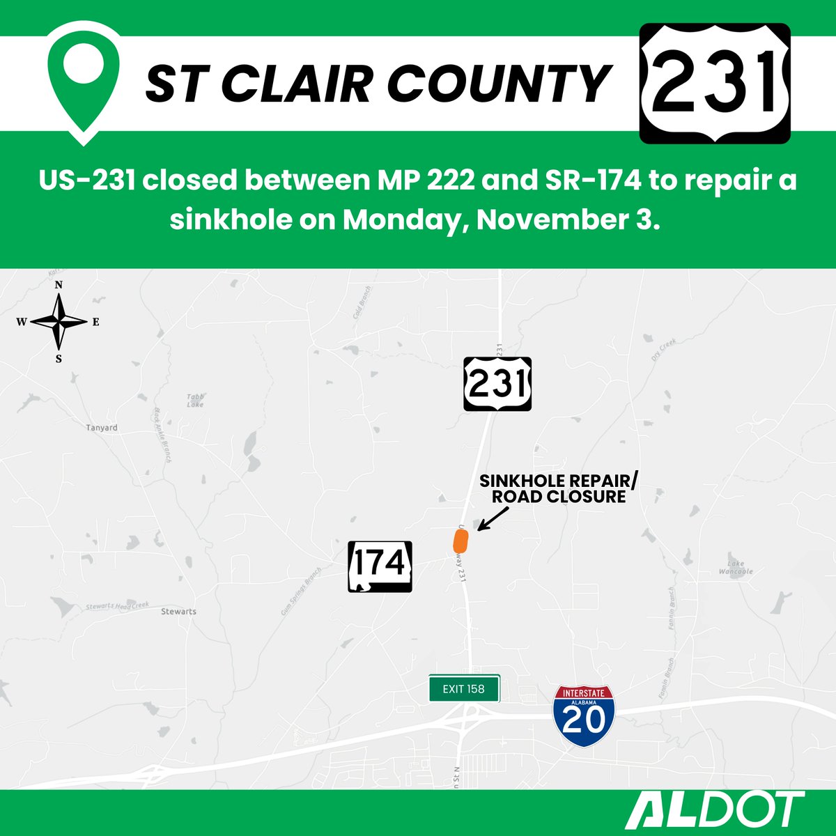 SINKHOLE CLOSURE:  ALDOT must close US-231 in St Clair Co. near SR-174 at 7:45am, Monday, Nov. 3 for a sinkhole repair 🚧. 

Detour:  SR-174 to US-411 back to US-231 heading north and vice-versa if driving south. 

Repair should be done by Tuesday, weather permitting.
