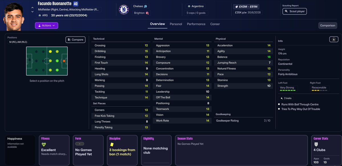 🇦🇷 Facundo Buonanotte
🔘 M (R, C), AM (R, L, C)

🔍 sortitoutsi.net/best-football-…