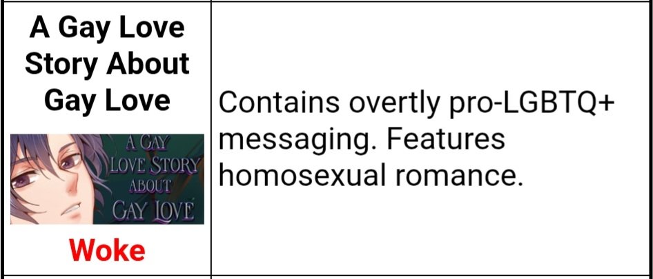 Made_The_Trials's tweet photo. Every time someone gets mad at DBD for being inclusive, all i imagine is this https://t.co/9tzB7XvjVt