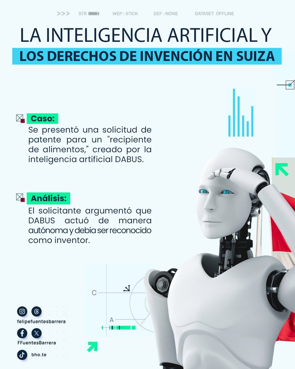 FFuentesBarrera's tweet photo. En #Suiza, se solicitó una patente para un "recipiente de alimentos" diseñado por #DABUS, una inteligencia artificial. El Tribunal Administrativo Federal determinó que solo los humanos pueden ser considerados inventores, ya que la #IA no tiene voluntad. Se ordenó continuar el examen de la patente a nombre del solicitante.