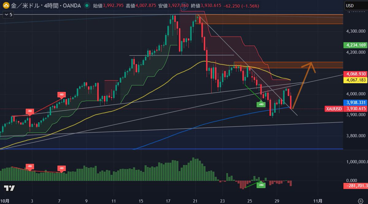 【最安値】ヒプマイ 円盤 7点 2nd 3rd 4th 5th 7th cohamizu on X