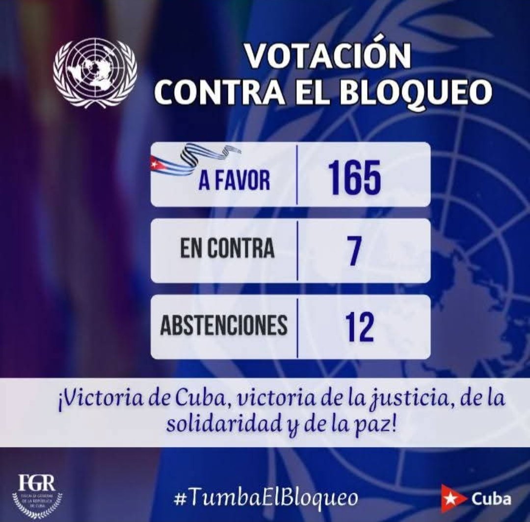harleidis1's tweet photo. Creo que estas imágenes dicen mucho......
La mayoría no puede estar equivocada.
#TumbaElBloqueo
#CtcLaHabana https://t.co/s07QONRtIT
