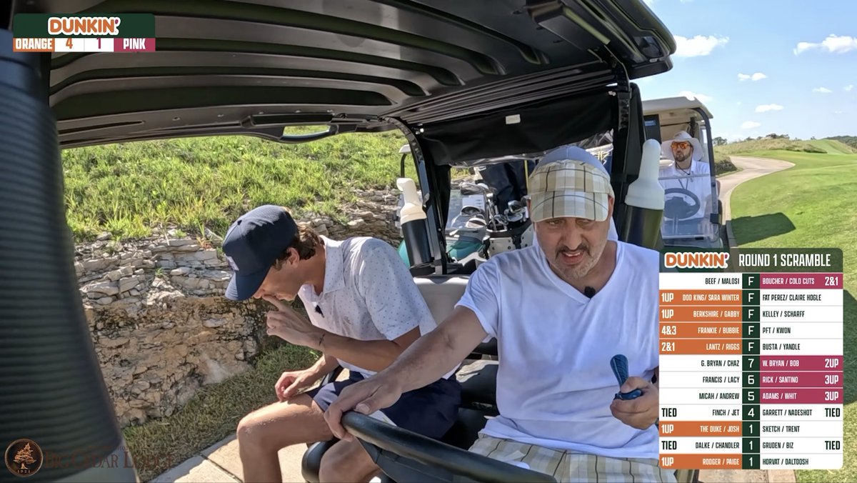 a dude wearing a visor over a piece of cloth and undershirt about to smoke a bowl with an LA tiktoker during a tournament for a million dollars - a sight i can honestly say i would’ve put my life on never seeing. this should be a great series #TheDuke
