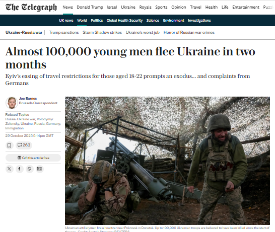 Screenshot of The Telegraph newspaper article titled Almost 100000 young men flee Ukraine in two years casting travel restrictions for those 18-22 on exodus and complaints from Germans, with byline Joe Barnes, images of a soldier in helmet and gear standing near a border barrier with barbed wire and another of two soldiers in camouflage uniforms posing with rifles in a forested area, sections for news categories like Ukraine Russia war and global health.