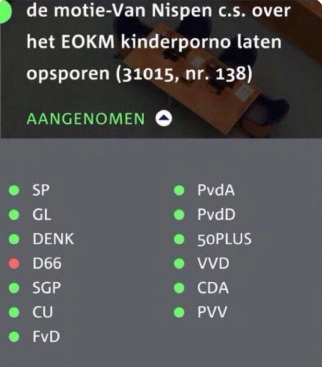 itsmeSZ's tweet image. Hoe moeten we na deze motie onze kinderen vertellen dat #D66 hoog/hoogste scoort tijdens de #verkiezingen2025? 

Laten we hopen dat alle @D66 stemmers geen kinderen hebben.