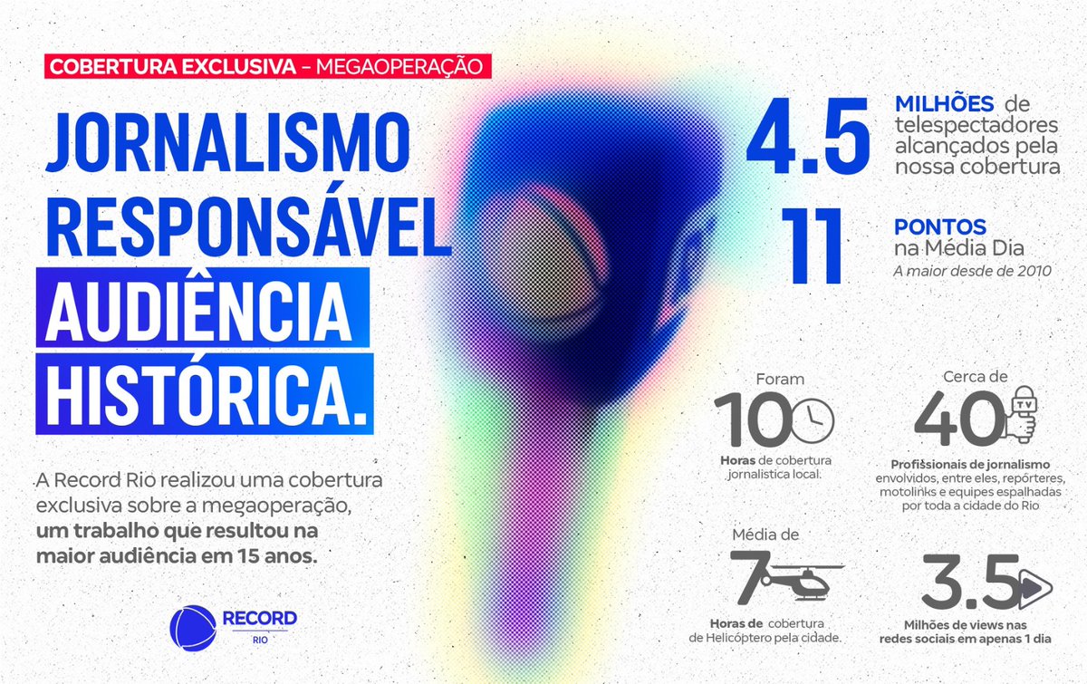Record Rio tweet media