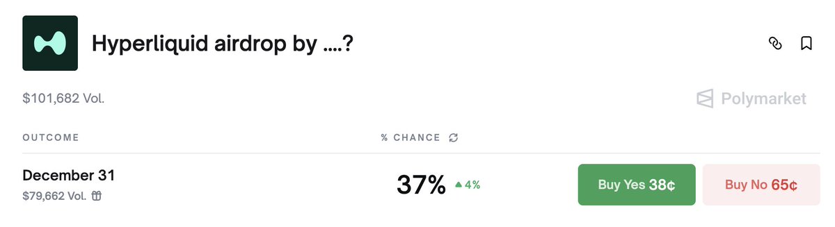 Someone knows something and I'm not in the know but I just know. You know?