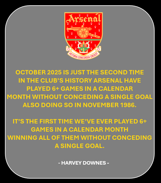 Harvey Downes tweet media