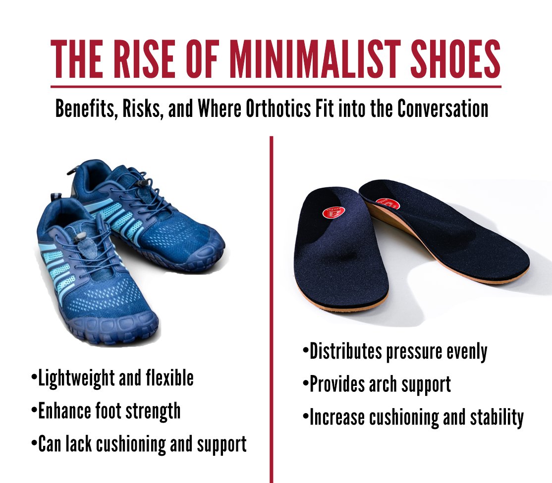 Amfit_a_'s tweet photo. Minimalist shoes are trending—lightweight, flexible, and natural. But they can increase stress on feet without proper support. Orthotics help balance benefits while reducing risk.

#FootHealth #Orthotics #MinimalistShoes #HealthySteps #Amfit https://t.co/4uWRvsq1KO