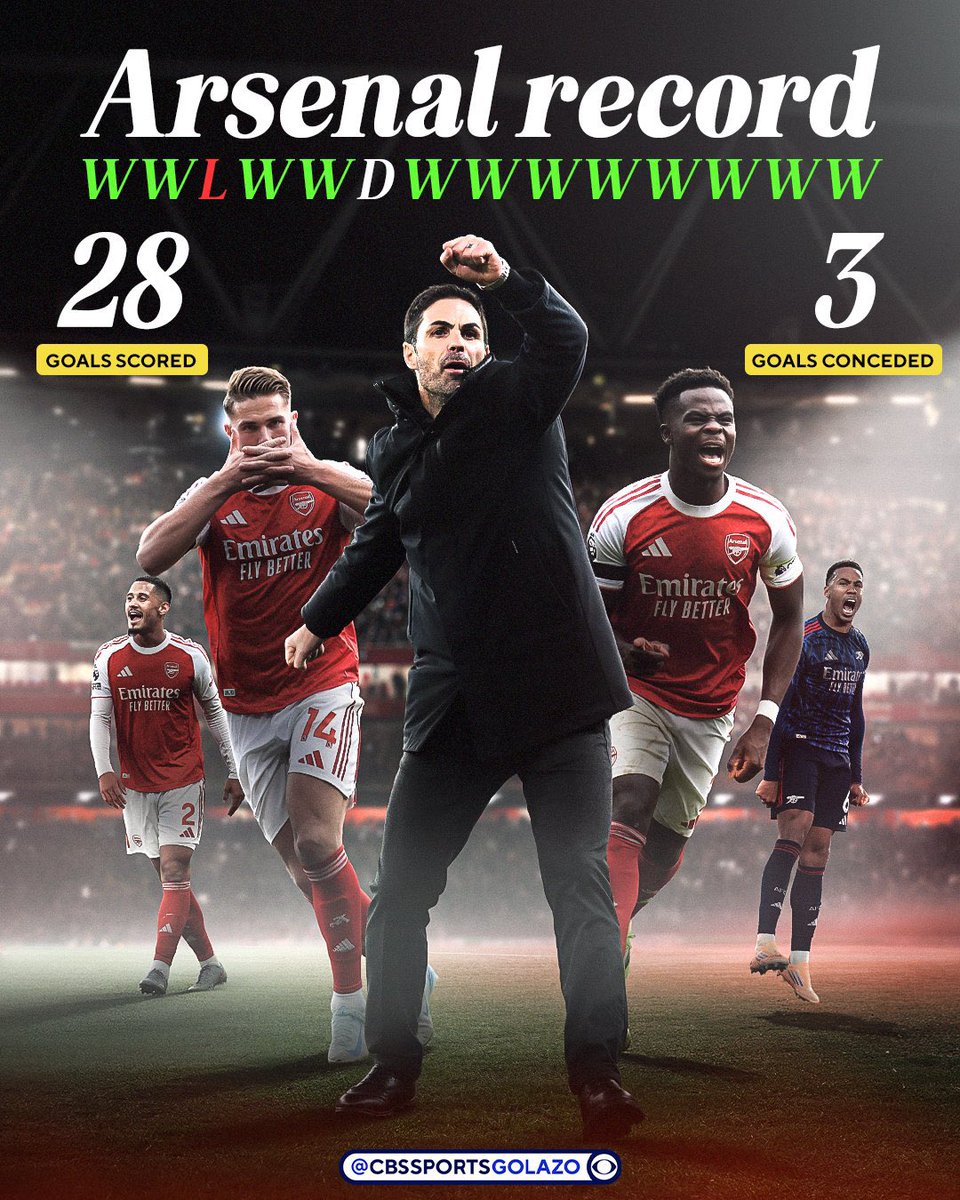 The Arsenal are looking strong this season.