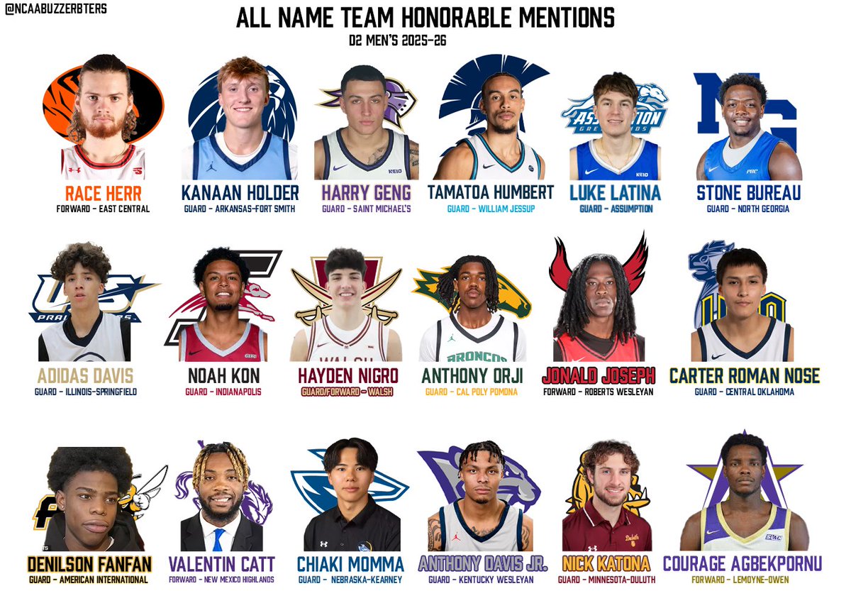 NCAA Buzzer Beaters & Game Winners tweet media