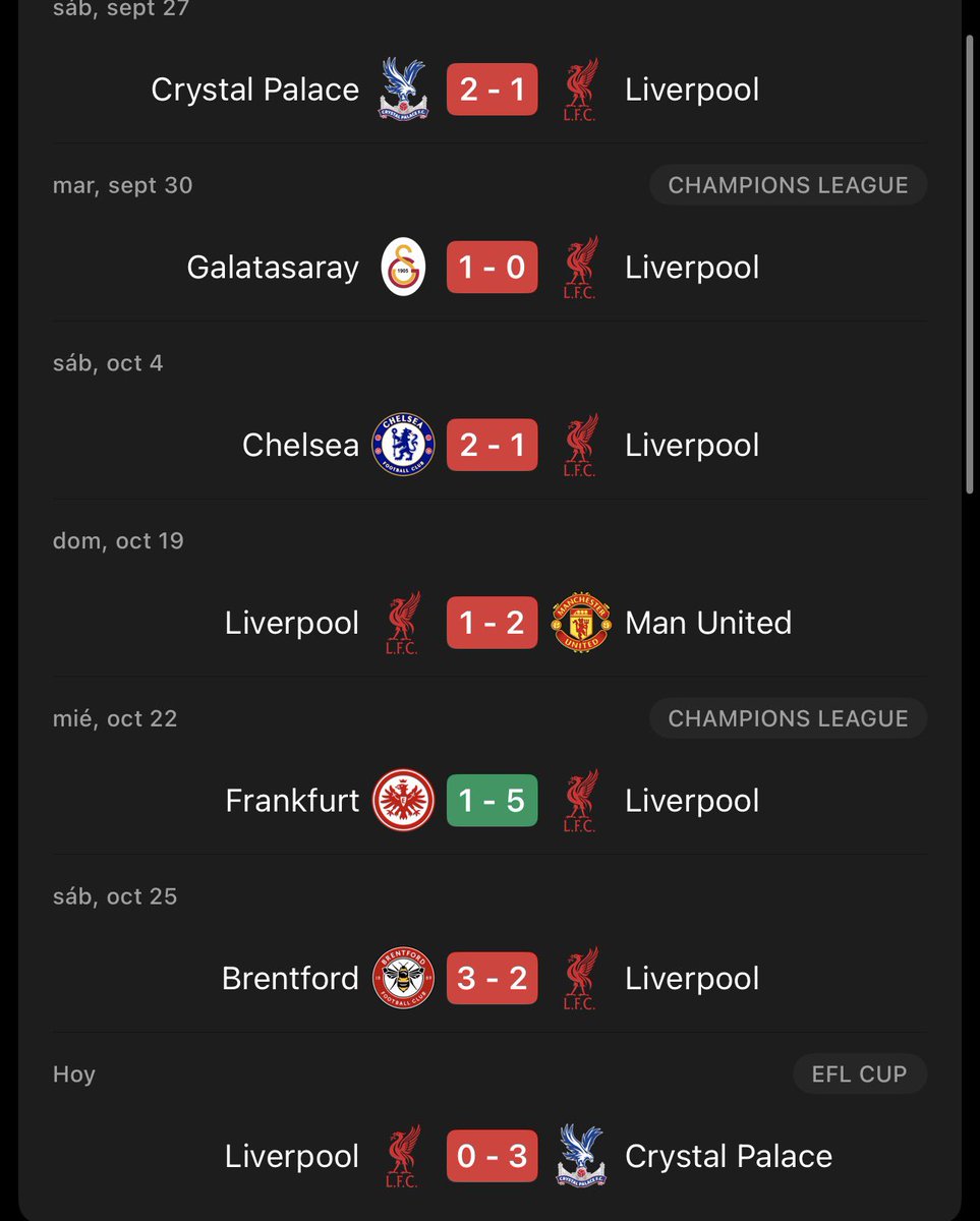 Justo cuando estos tienen que jugar contra el Madrid, se les olvida como jugar