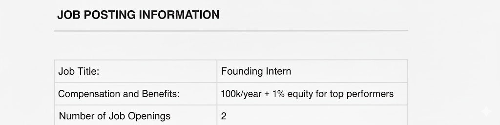 TypeOS's tweet image. hiring founding interns @TypeOS

we believe interns r undervalued in startups

100k + 1%, in person sf

serious replies only